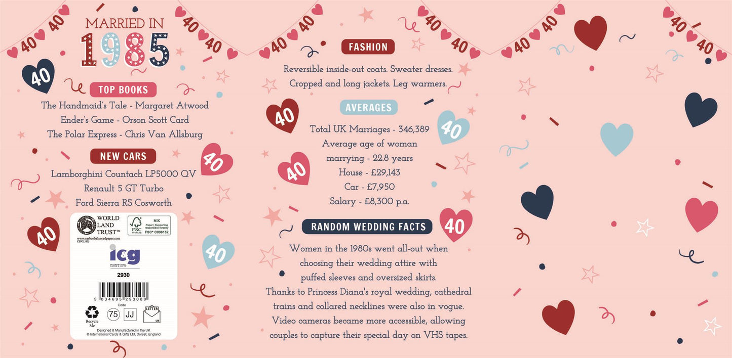 Anniv 40th Ruby YYWM 2025