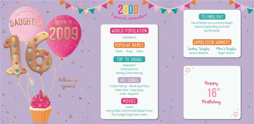 Bday 16th Daughter YYWB 2025