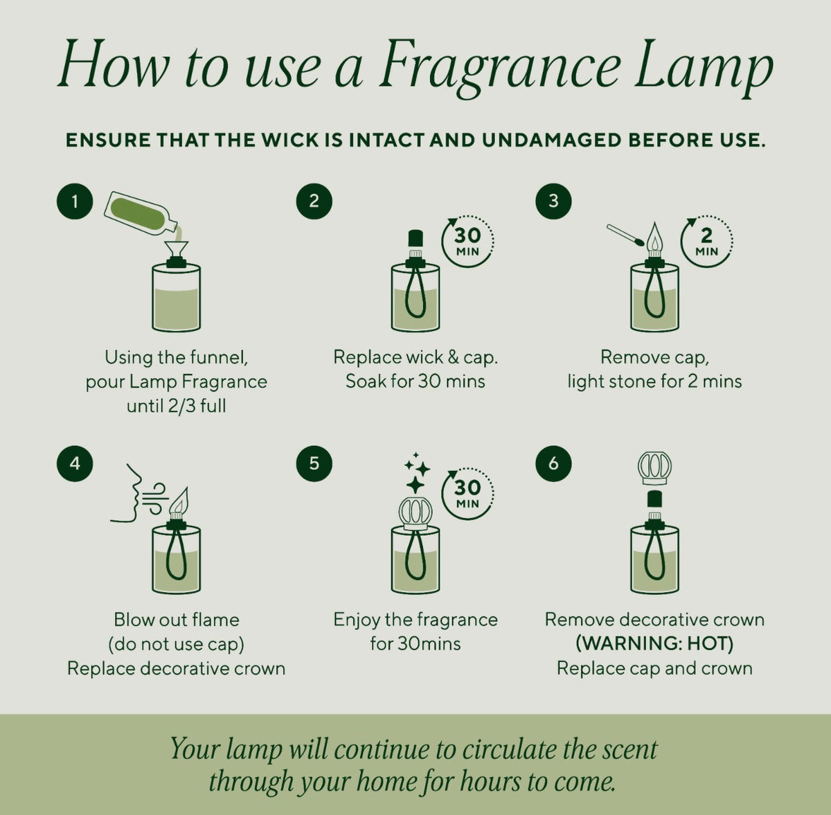 ASHLEIGH & BURWOOD THE LINEAR COLLECTION - CHAMPAGNE FRAGRANCE LAMP