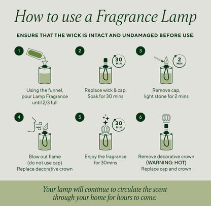 ASHLEIGH & BURWOOD THE LINEAR COLLECTION - CHAMPAGNE FRAGRANCE LAMP