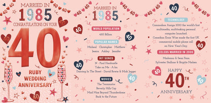 Anniv 40th Ruby YYWM 2025